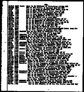 Wm Preasant Apprentice 1767 document